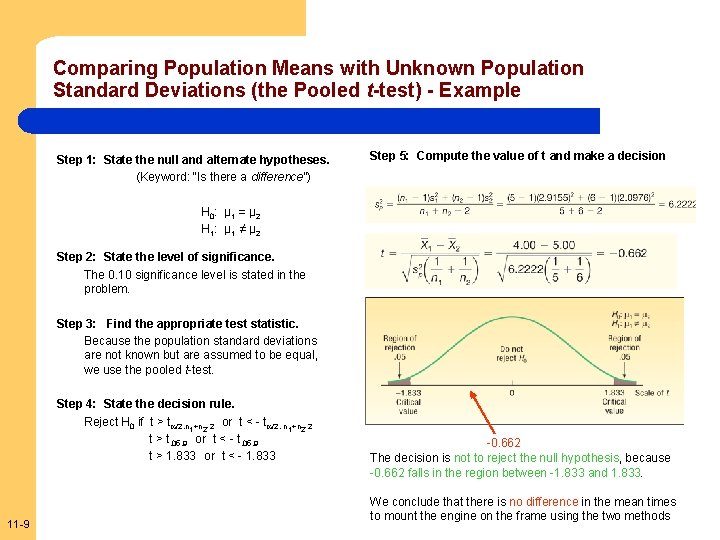 Comparing Population Means with Unknown Population Standard Deviations (the Pooled t-test) - Example Step