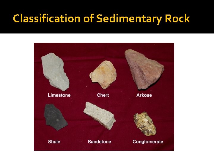 Classification of Sedimentary Rock 