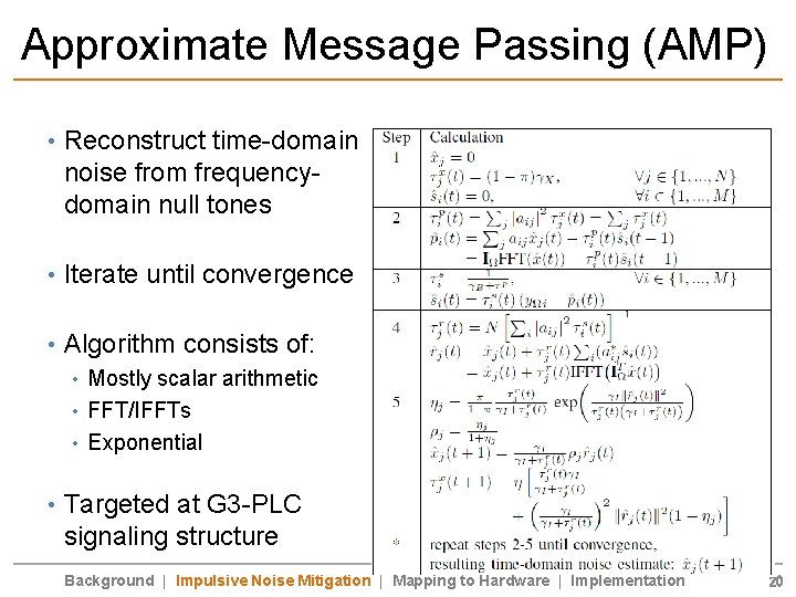 Approximate Message Passing (AMP) • Reconstruct time-domain noise from frequencydomain null tones • Iterate