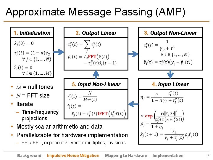 Approximate Message Passing (AMP) 1. Initialization 2. Output Linear 3. Output Non-Linear • M