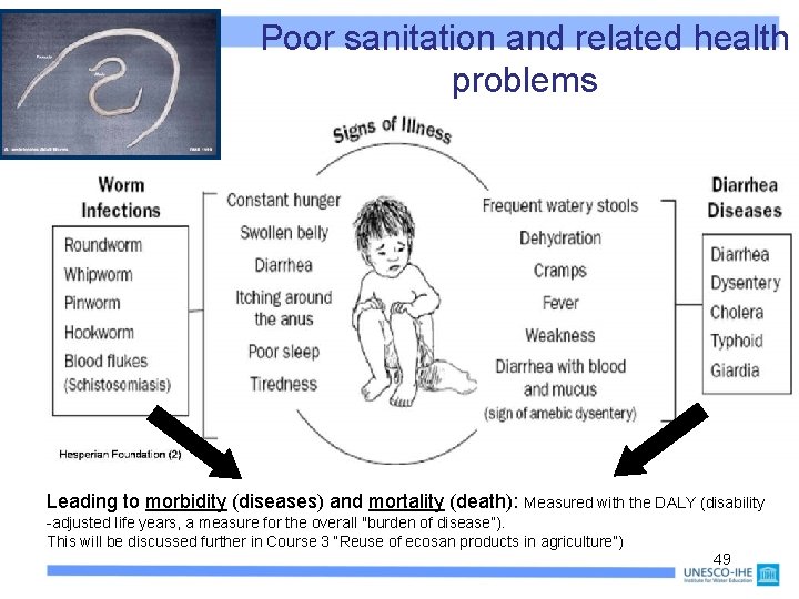 Poor sanitation and related health problems Leading to morbidity (diseases) and mortality (death): Measured