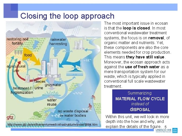 Closing the loop approach The most important issue in ecosan is that the loop