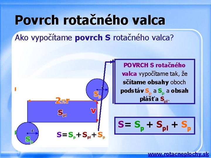 Povrch rotačného valca Ako vypočítame povrch S rotačného valca? POVRCH S rotačného valca vypočítame