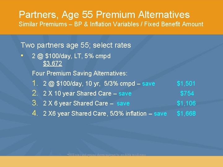 Partners, Age 55 Premium Alternatives Similar Premiums – BP & Inflation Variables / Fixed