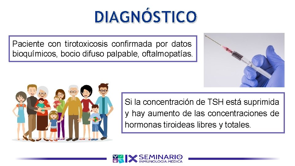 DIAGNÓSTICO Paciente con tirotoxicosis confirmada por datos bioquímicos, bocio difuso palpable, oftalmopatías. Si la