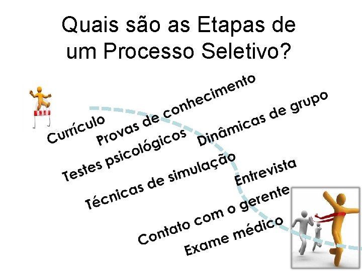 Quais são as Etapas de um Processo Seletivo? 