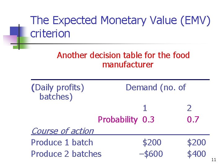 The Expected Monetary Value (EMV) criterion Another decision table for the food manufacturer (Daily