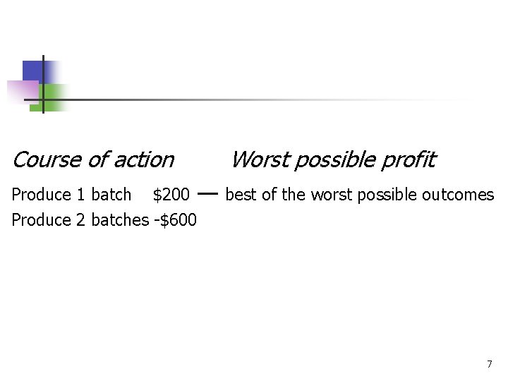 Course of action Worst possible profit Produce 1 batch $200 — best of the