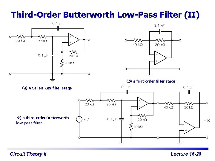 Third-Order Butterworth Low-Pass Filter (II) (b) a first-order filter stage (a) A Sallen-Key filter