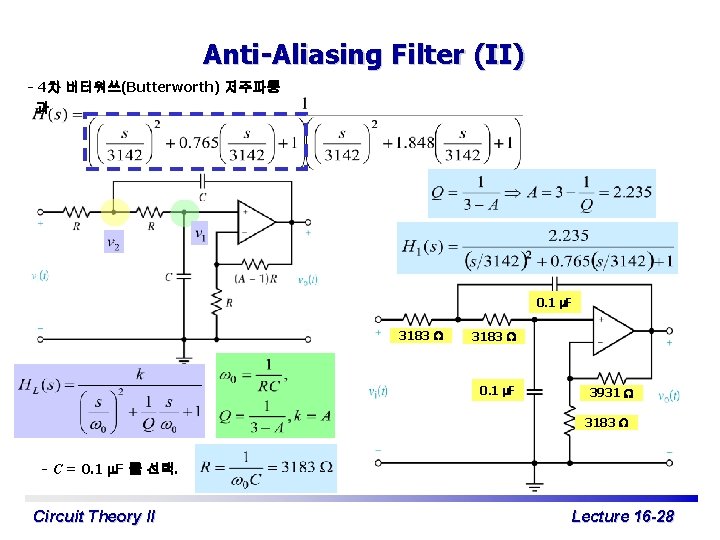 Anti-Aliasing Filter (II) - 4차 버터워쓰(Butterworth) 저주파통 과 0. 1 m. F 3183 W