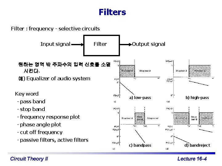 Filters Filter : frequency - selective circuits Input signal Filter Output signal 원하는 영역