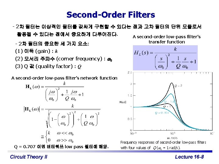 Second-Order Filters - 2차 필터는 이상적인 필터를 값싸게 구현할 수 있다는 점과 고차 필터의