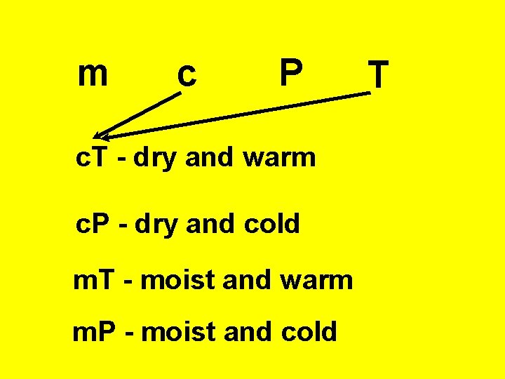 m c P c. T - dry and warm c. P - dry and