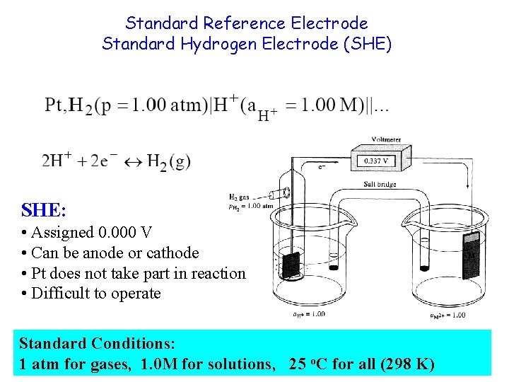 Standard Reference Electrode Standard Hydrogen Electrode (SHE) SHE: • Assigned 0. 000 V •