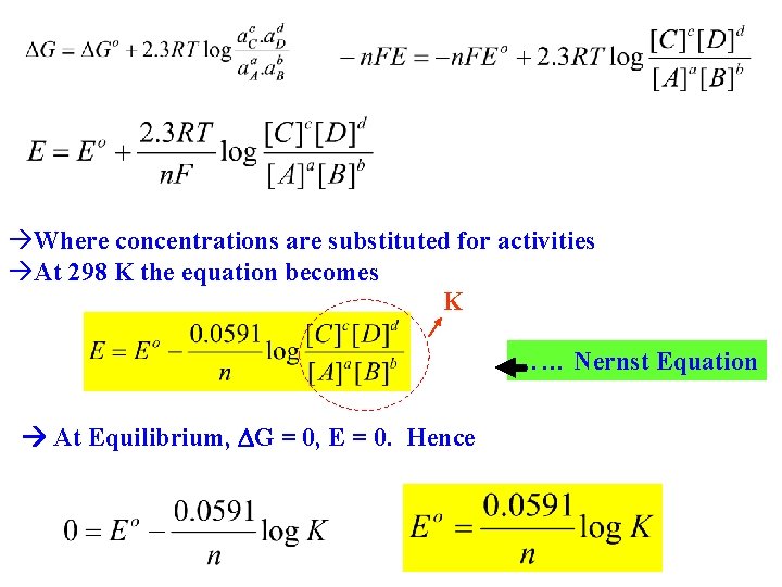  Where concentrations are substituted for activities At 298 K the equation becomes K