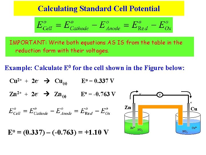 Calculating Standard Cell Potential IMPORTANT: Write both equations AS IS from the table in