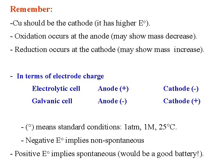 Remember: -Cu should be the cathode (it has higher Eo). - Oxidation occurs at