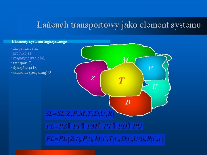 Łańcuch transportowy jako element systemu Elementy systemu logistycznego • zaopatrzenie Z, • produkcja P,