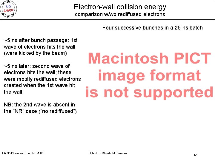 Electron-wall collision energy comparison w/wo rediffused electrons Four successive bunches in a 25 -ns