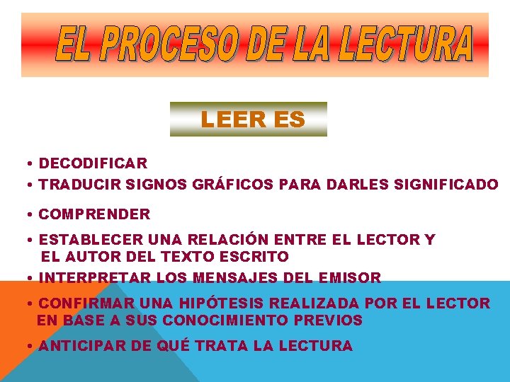 LEER ES • DECODIFICAR • TRADUCIR SIGNOS GRÁFICOS PARA DARLES SIGNIFICADO • COMPRENDER •