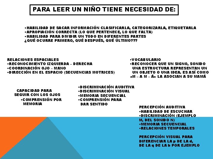 PARA LEER UN NIÑO TIENE NECESIDAD DE: • HABILIDAD DE SACAR INFORMACIÓN CLASIFICARLA, CATEGORIZARLA,