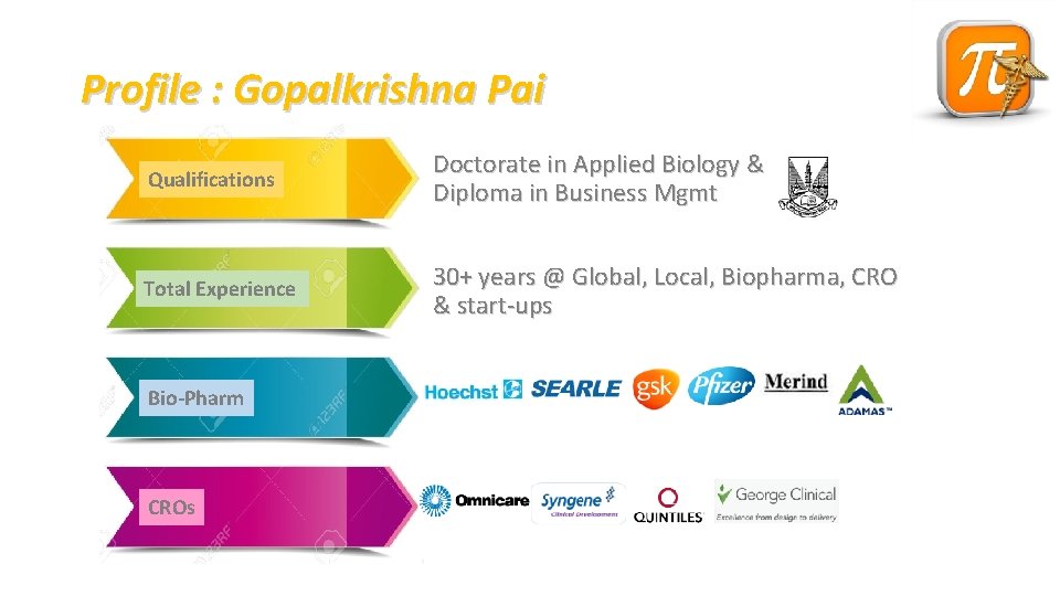 Profile : Gopalkrishna Pai Qualifications Doctorate in Applied Biology & Diploma in Business Mgmt