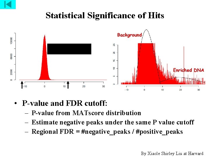 Statistical Significance of Hits • P-value and FDR cutoff: – P-value from MATscore distribution
