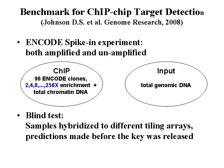 Benchmark for Ch. IP-chip Target Detection (Johnson D. S. et al. Genome Research, 2008)