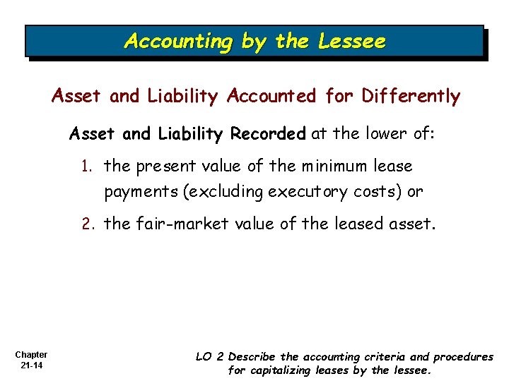 Accounting by the Lessee Asset and Liability Accounted for Differently Asset and Liability Recorded