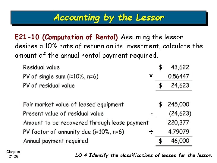 Accounting by the Lessor E 21 -10 (Computation of Rental) Assuming the lessor desires