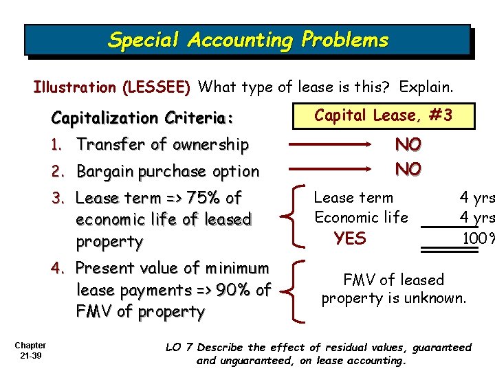 Special Accounting Problems Illustration (LESSEE) What type of lease is this? Explain. Capitalization Criteria: