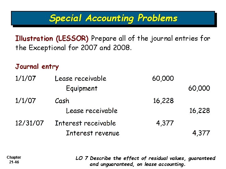 Special Accounting Problems Illustration (LESSOR) Prepare all of the journal entries for the Exceptional