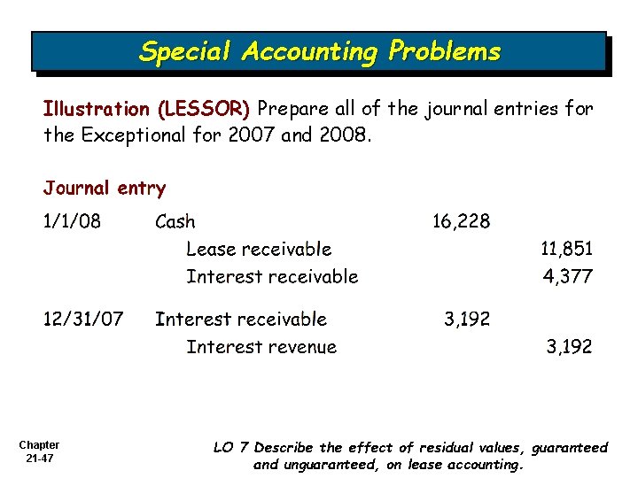 Special Accounting Problems Illustration (LESSOR) Prepare all of the journal entries for the Exceptional