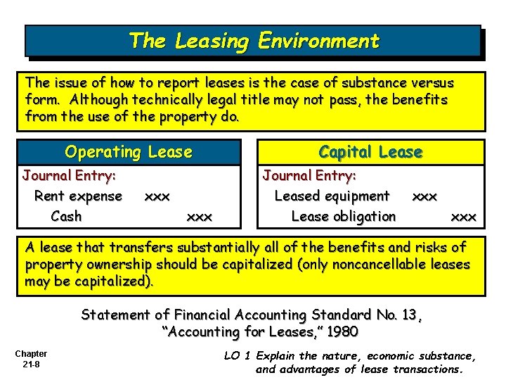 The Leasing Environment The issue of how to report leases is the case of