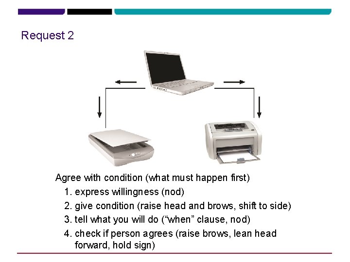 Request 2 Agree with condition (what must happen first) 1. express willingness (nod) 2.