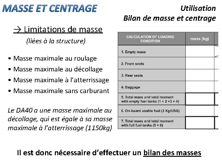 Utilisation Bilan de masse et centrage → Limitations de masse (liées à la structure)