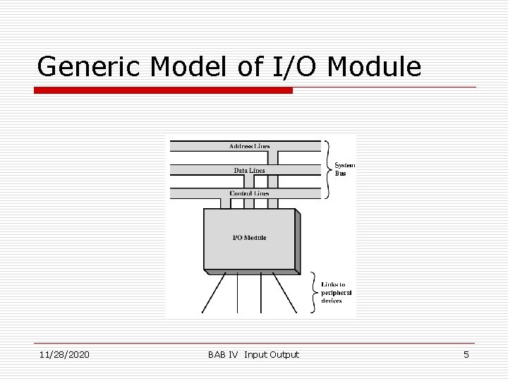 Generic Model of I/O Module 11/28/2020 BAB IV Input Output 5 