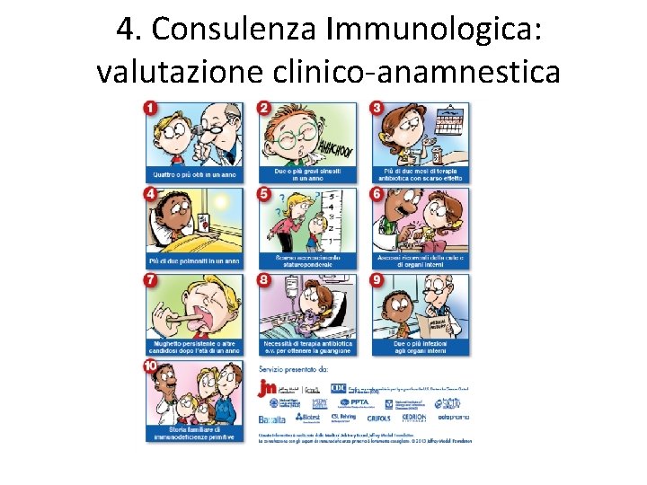 4. Consulenza Immunologica: valutazione clinico-anamnestica 