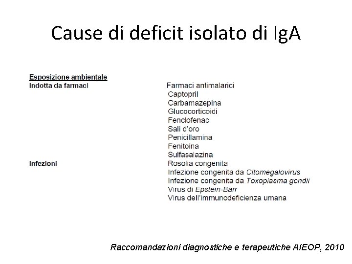 Cause di deficit isolato di Ig. A Raccomandazioni diagnostiche e terapeutiche AIEOP, 2010 