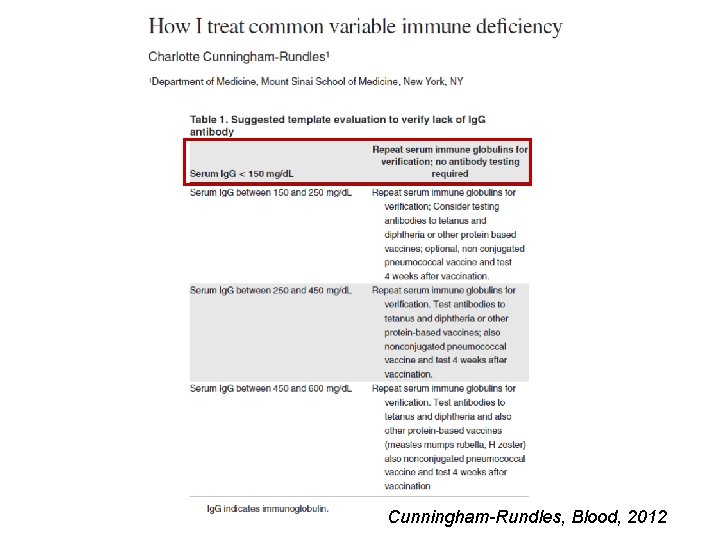 Cunningham-Rundles, Blood, 2012 
