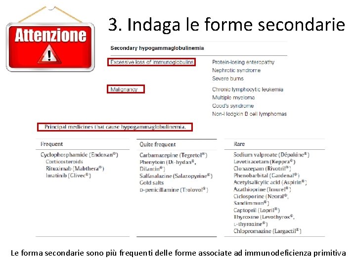 3. Indaga le forme secondarie Le forma secondarie sono più frequenti delle forme associate