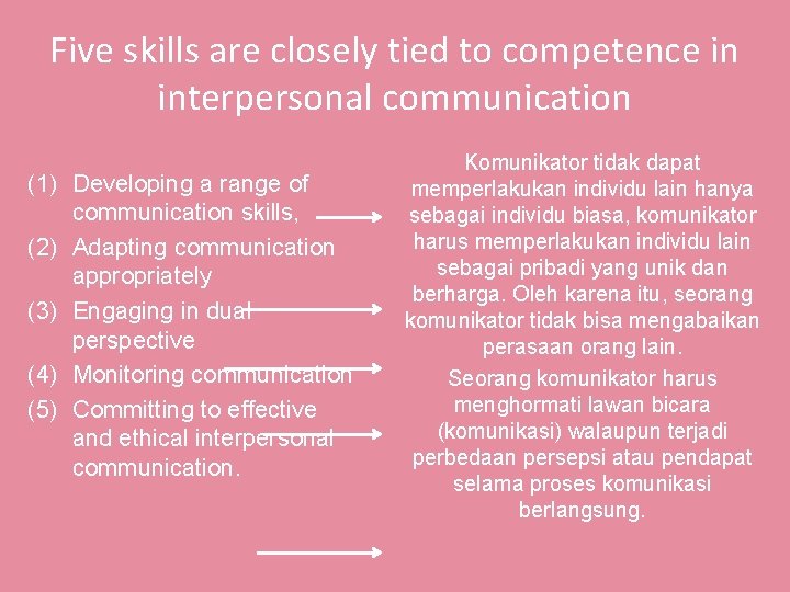 Five skills are closely tied to competence in interpersonal communication (1) Developing a range