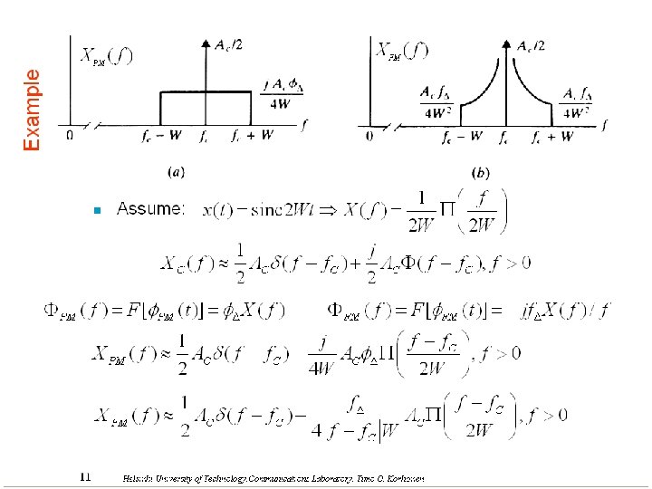 Example n 14 Assume: Helsinki University of Technology, Communications Laboratory, Timo O. Korhonen 