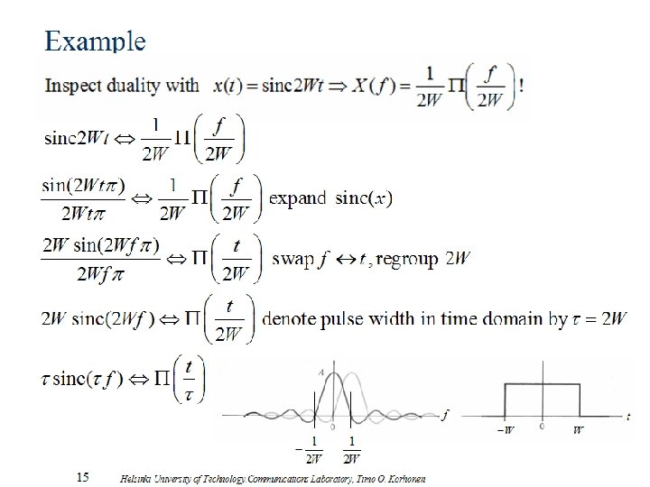 Example 15 Helsinki University of Technology, Communications Laboratory, Timo O. Korhonen 