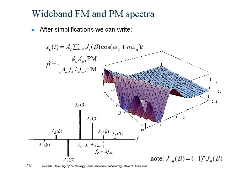 Wideband FM and PM spectra n 18 After simplifications we can write: Helsinki University