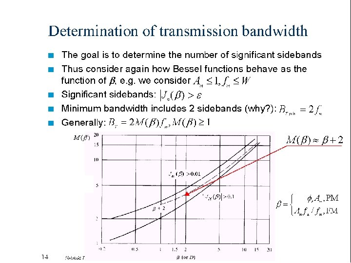 Determination of transmission bandwidth n n n 19 The goal is to determine the