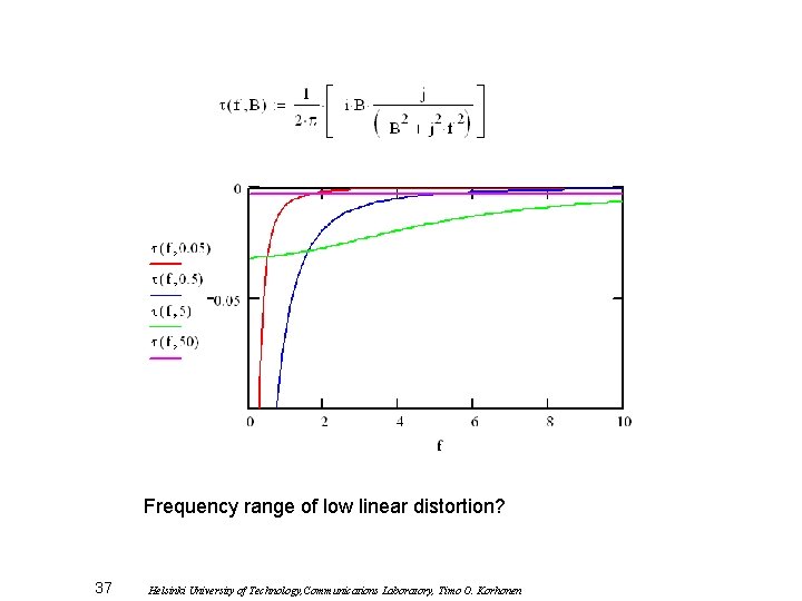 Frequency range of low linear distortion? 37 Helsinki University of Technology, Communications Laboratory, Timo