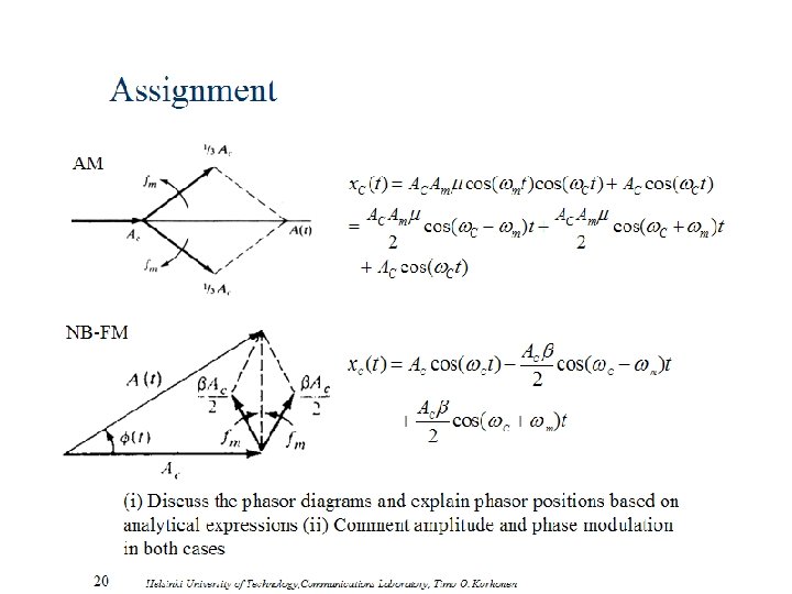 Assignment AM NB-FM (i) Discuss the phasor diagrams and explain phasor positions based on