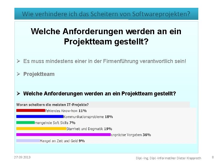 Wie verhindere ich das Scheitern von Softwareprojekten? Welche Anforderungen werden an ein Projektteam gestellt? Wie verhindere ich das Scheitern von Softwareprojekten? Welche Anforderungen werden an ein Projektteam gestellt?