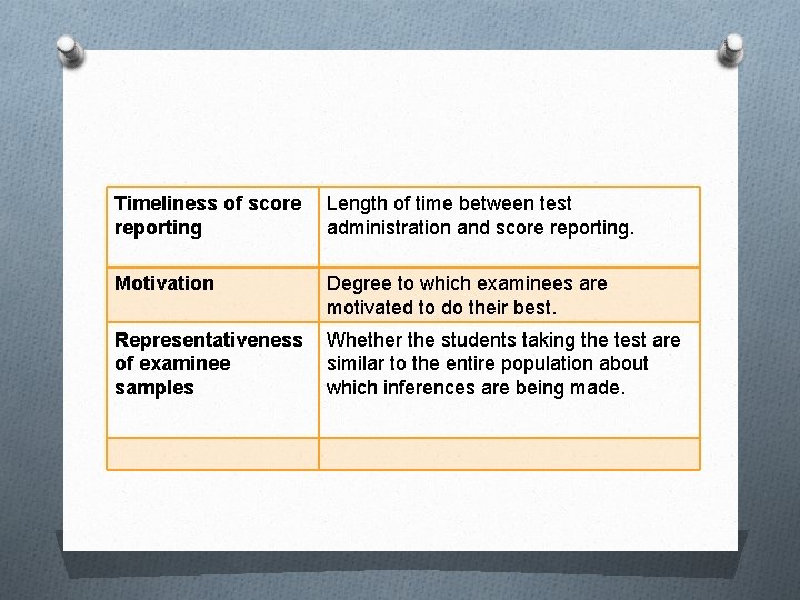 Timeliness of score reporting Length of time between test administration and score reporting. Motivation